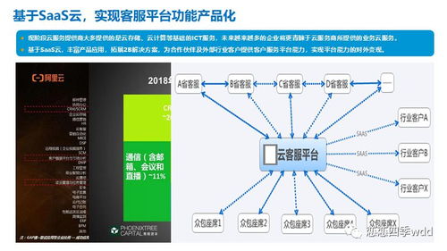 新形勢(shì)下客戶服務(wù)體系建設(shè)的新思考 基于信息系統(tǒng)運(yùn)行維護(hù)服務(wù)的完整框架